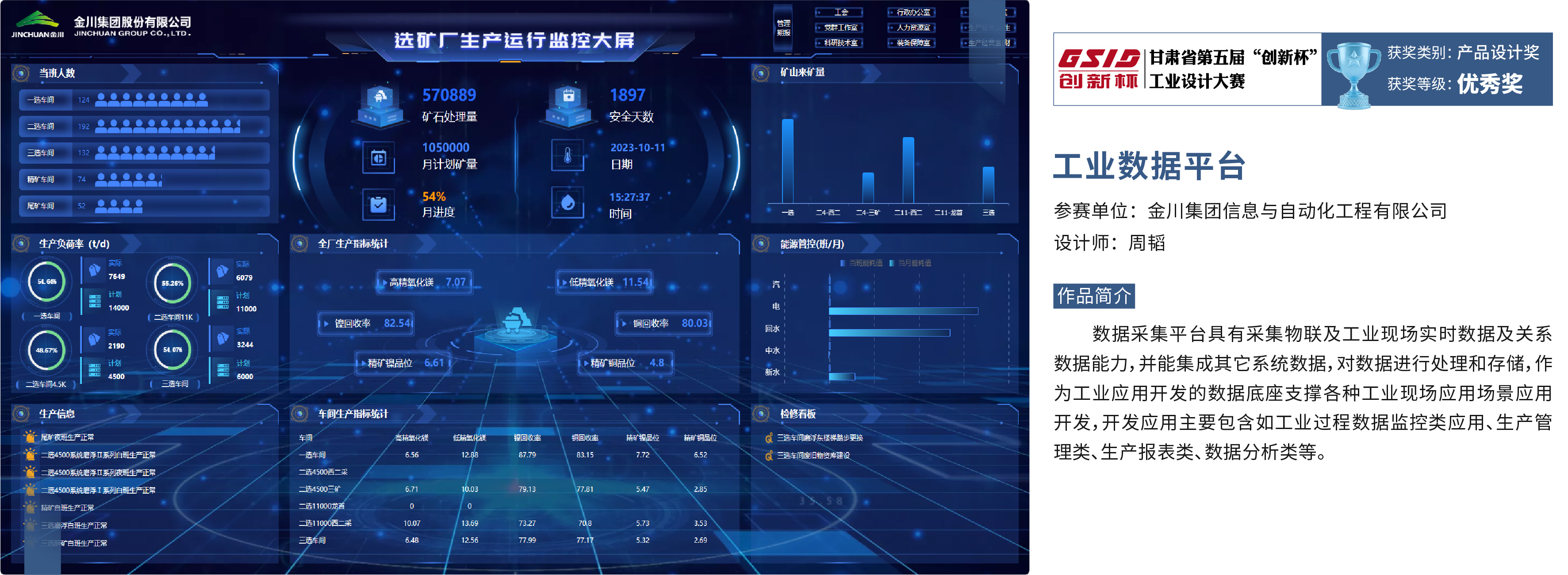 甘肃省第五届“创新杯“工业设计大赛获奖作品_工业数据平台.jpg
